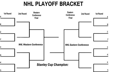 nhl lottery date 2024
